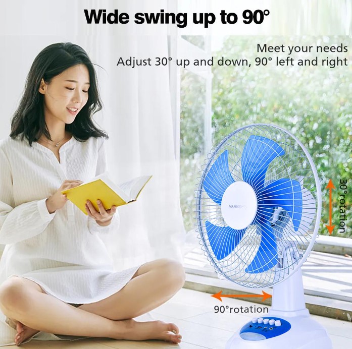 Solar Fan: Harnessing the Power of the Sun for Sustainable Cooling